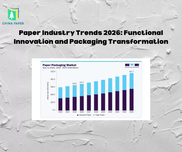 Tren Industri Kertas 2026: Inovasi Fungsional dan Transformasi Kemasan